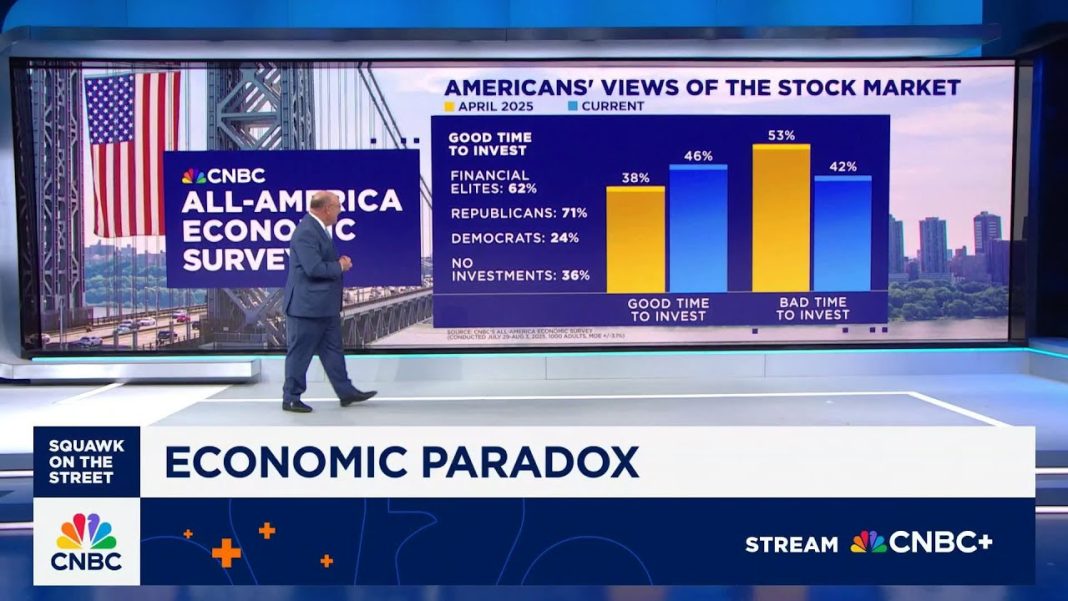 CNBC All-America economic survey: Here’s how Americans view the stock market