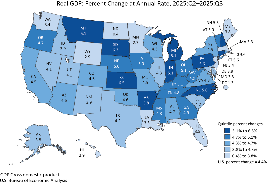 Real GDP: Percent Change at Annual Rate, 2025:Q2-2025:Q3