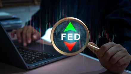 Page not found | ETF Trends