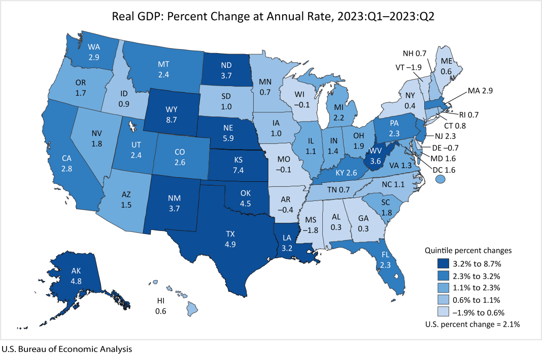 Gross Domestic Product by State, 2nd Quarter 2023 and Comprehensive Update