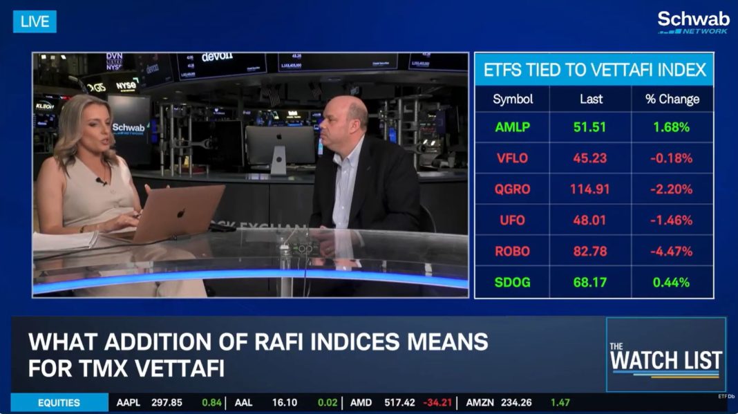 Rosenbluth Discusses Thematics & RAFI Acquisition on Schwab Network