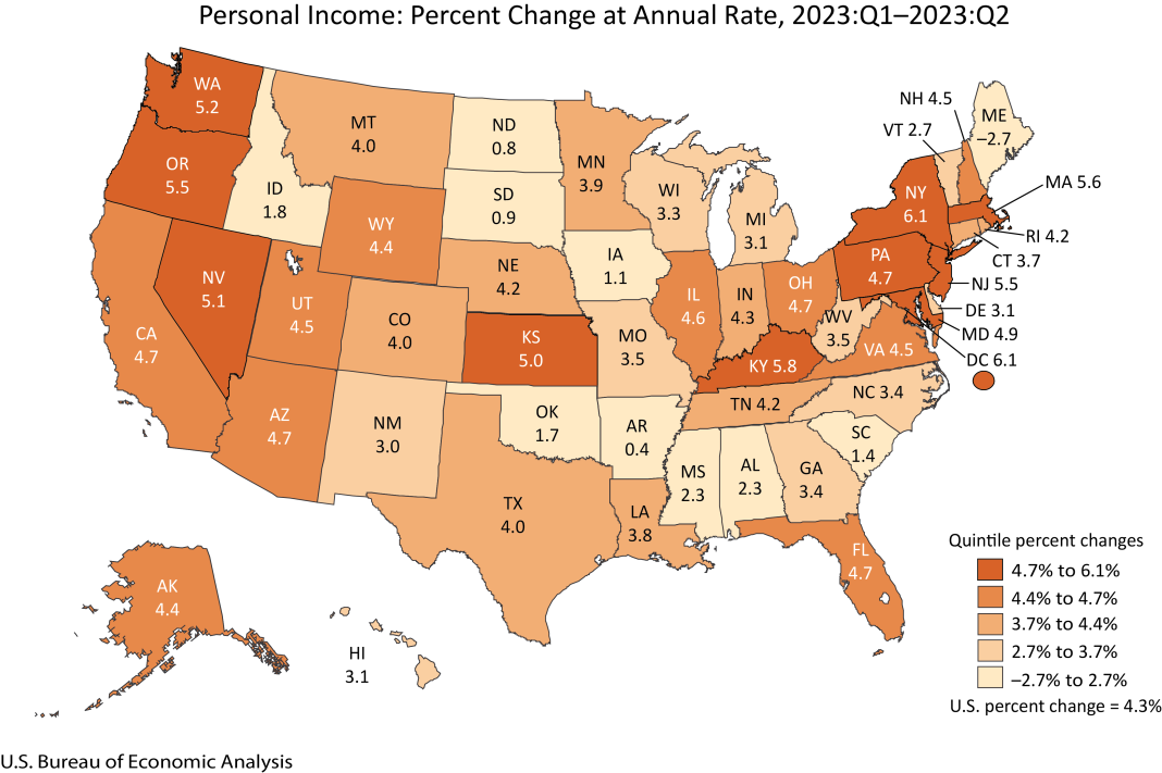 Personal Income by State, 2nd Quarter 2023