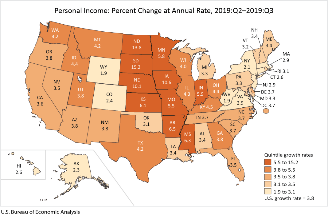State Personal Income, Third Quarter 2019