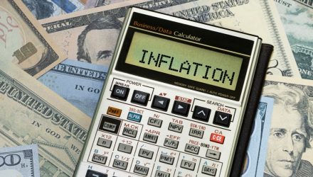 Two Measures of Inflation: August 2026