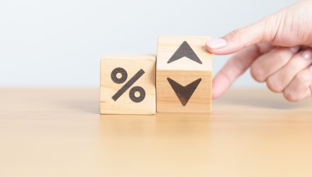With Rates on the Rise, Lean Into the Financials Sector