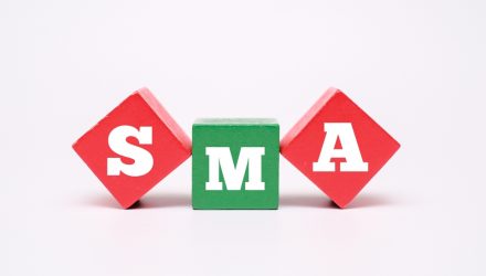 Same Investment Goal, Different Starting Point: The Case for SMAs