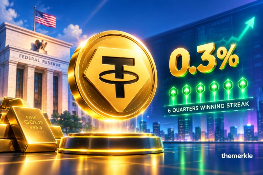 Six Years, Zero Q4 Losses: XAUT Defends Its Winning Streak on a Thin 0.3% Margin